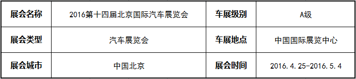 2016第十四屆北京國際汽車展覽會觀展指南(圖2) 2016第十四屆北京國際汽車展覽會觀展指南