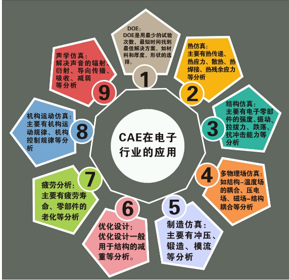開幕式上，據中國工業和信息化部副部長懷進鵬介紹，2015年電子信息產業產值達到15.4萬億元人民幣，同比增長10.4%，其中電子信息制造業實現主營業務收入11.1萬億元人民幣。