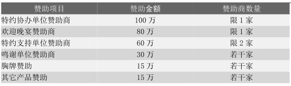2016年第十九屆亞洲智能制造裝備產業博覽會(圖3) 2016年第十九屆亞洲智能制造裝備產業博覽會(圖3)