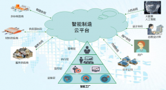 賽摩電氣高精度稱重技術亮相2017年中國國際衡器展